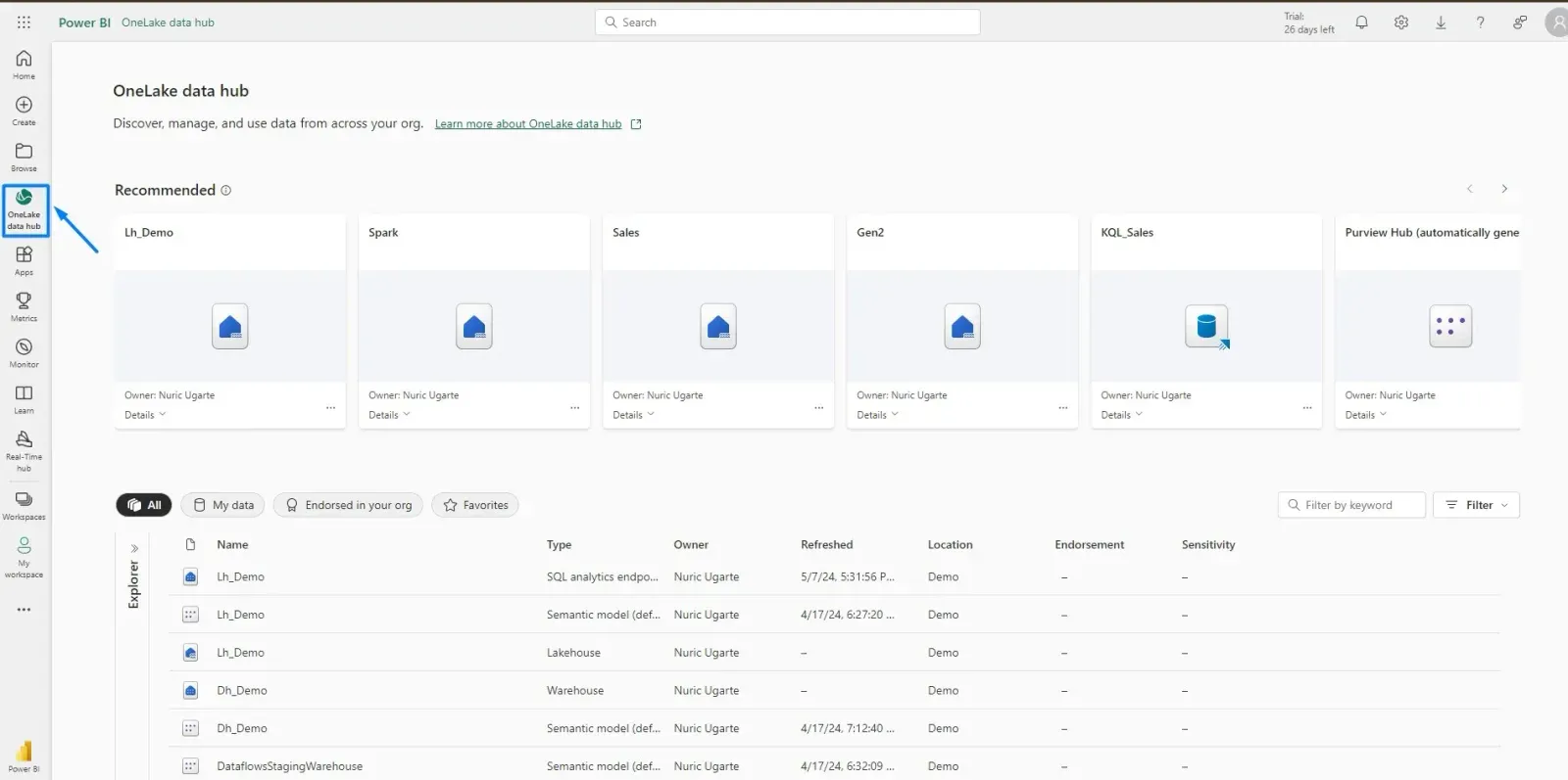OneLake data hub showing recommended items and data from across the organization