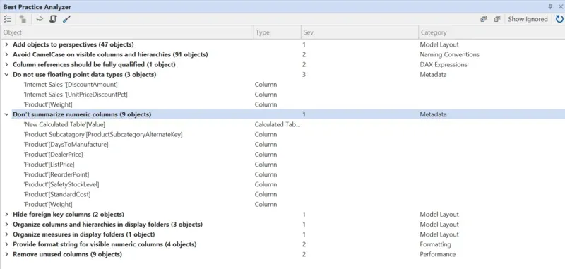 Best Practice Analyzer overview in Tabular Editor with rules grouped by severity and category