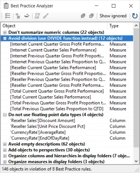 Best Practice Analyzer results in Tabular Editor listing rule violations by category