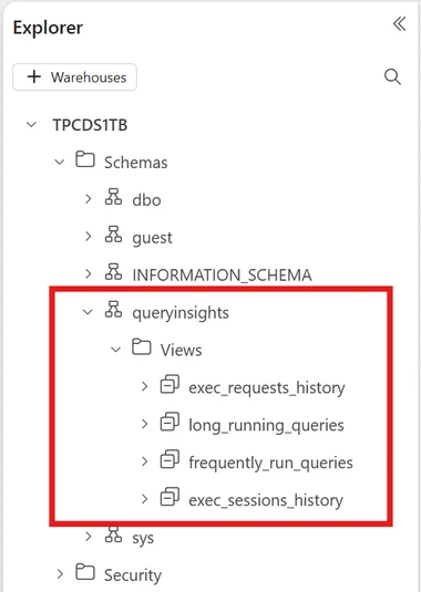Explorador del Warehouse con el esquema queryinsights desplegado y sus cuatro vistas: exec_requests_history, long_running_queries, frequently_run_queries y exec_sessions_history