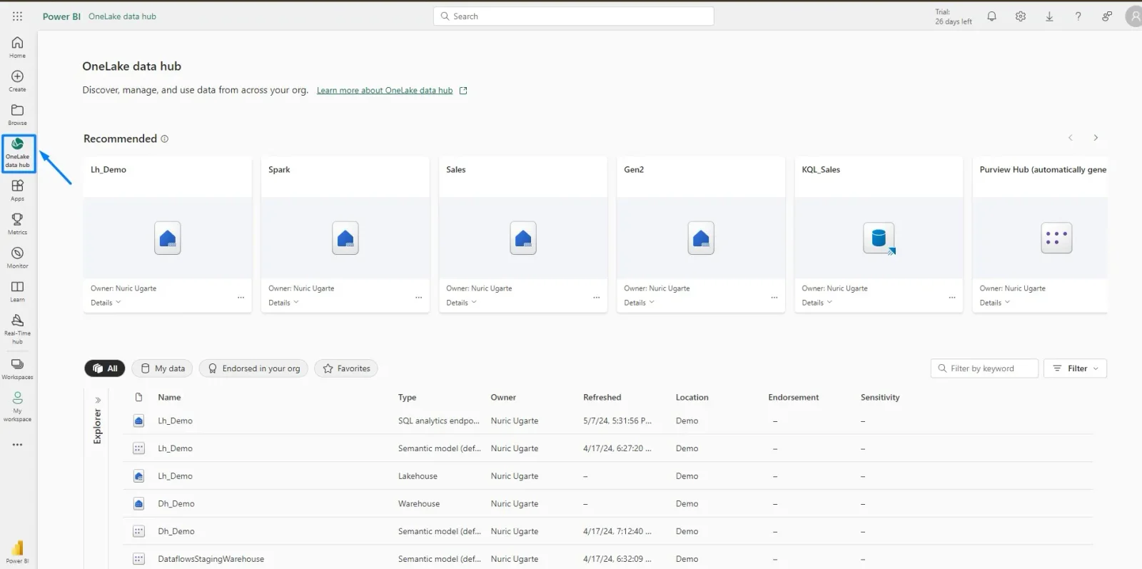 OneLake data hub showing recommended items and data from across the organization
