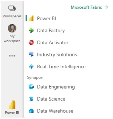 Experience selector in Fabric listing Power BI, Data Factory, Data Activator, and the Synapse experiences