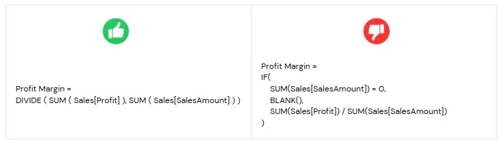 Good versus bad DAX: DIVIDE function instead of an IF that checks for zero before dividing