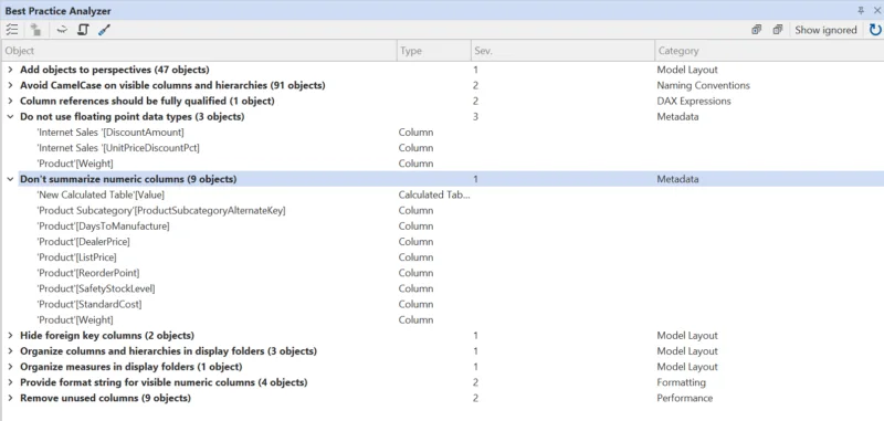 Best Practice Analyzer overview in Tabular Editor with rules grouped by severity and category