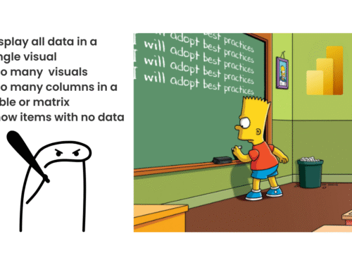 Power BI Performance Optimization. Part 4: Data Visualization Best Practices